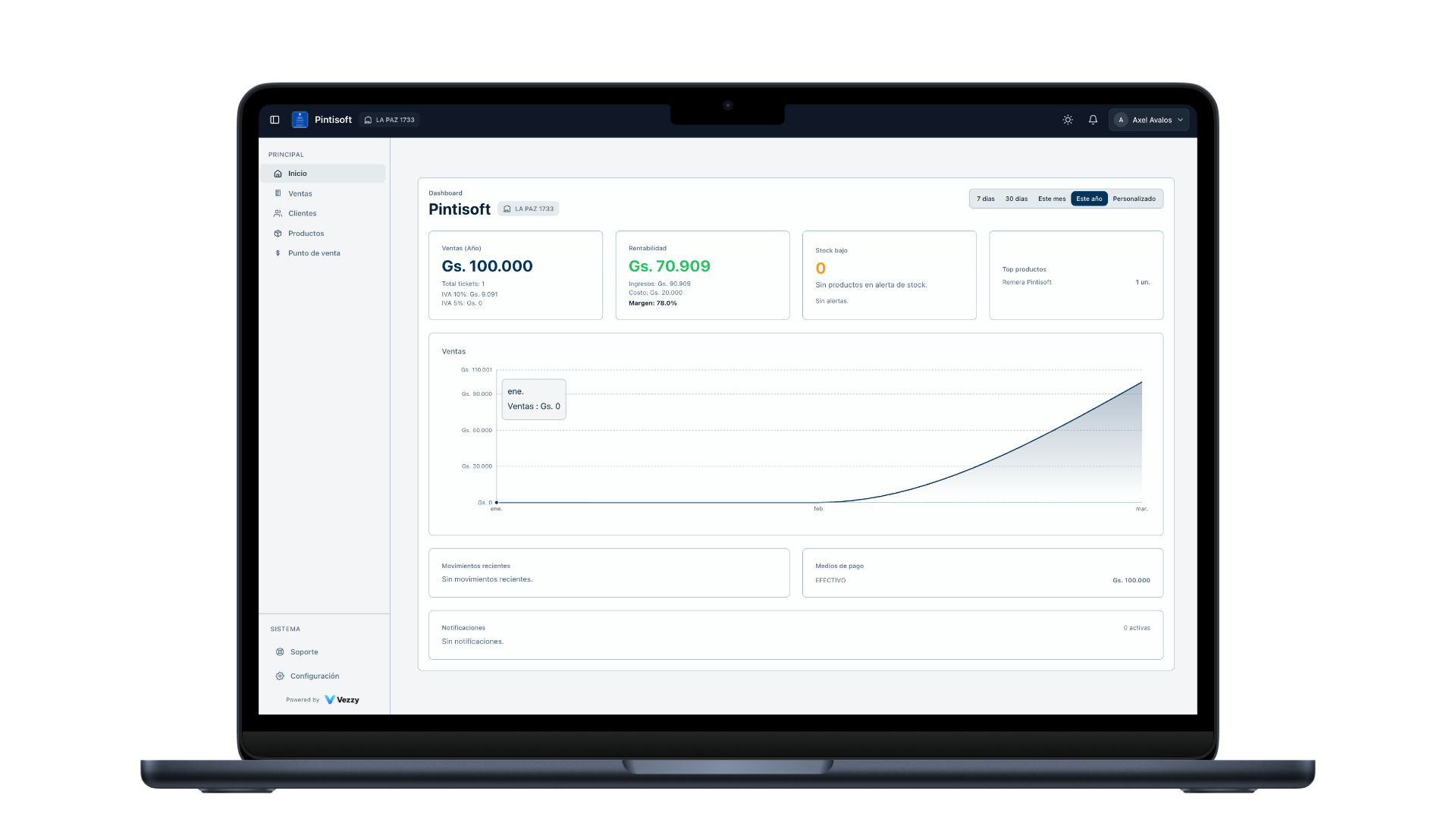 Vezzy Dashboard en Macbook
