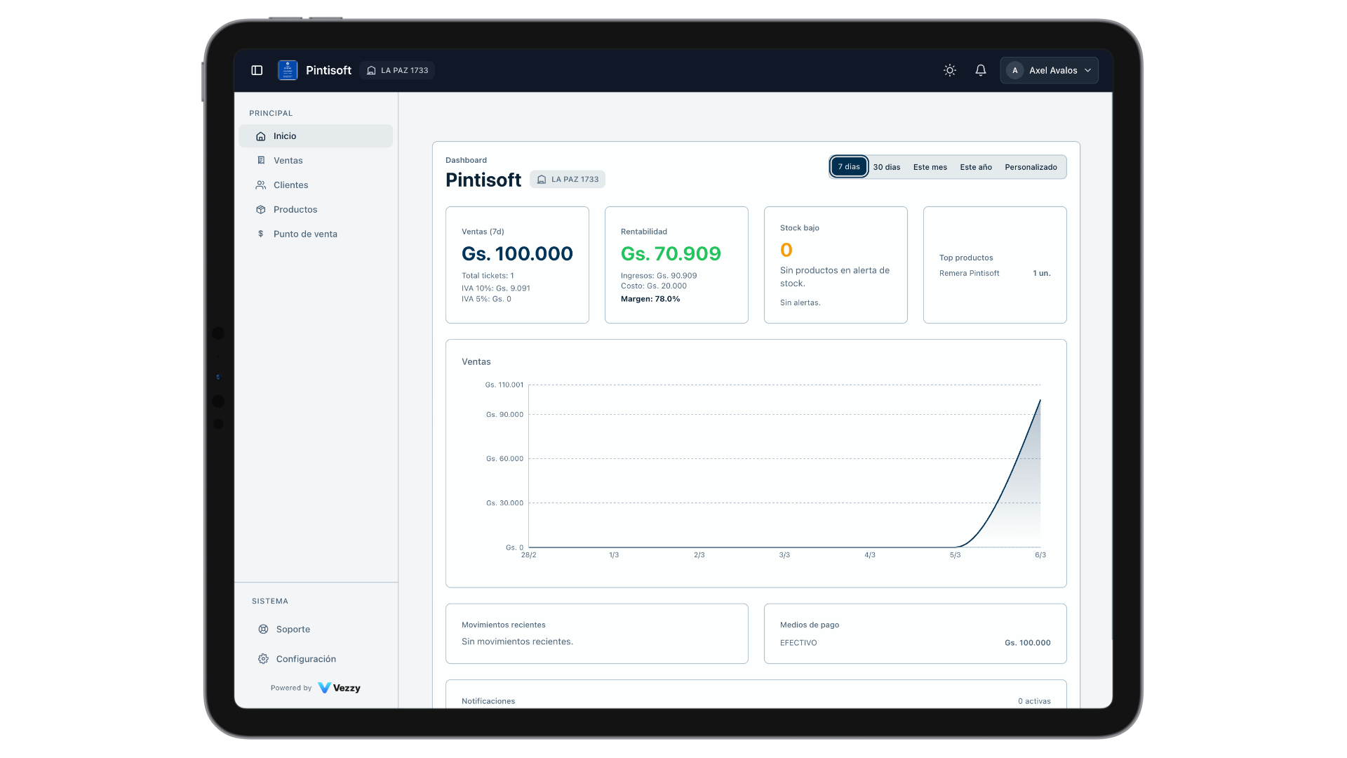 Vezzy Dashboard en Tablet